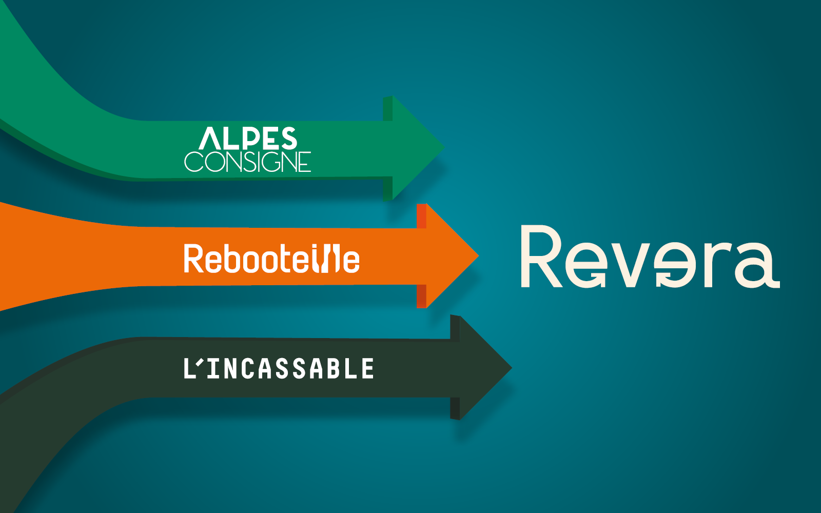 Revera c'est la fusion de Alpes Consigne, Rebooteille et l'Incassable