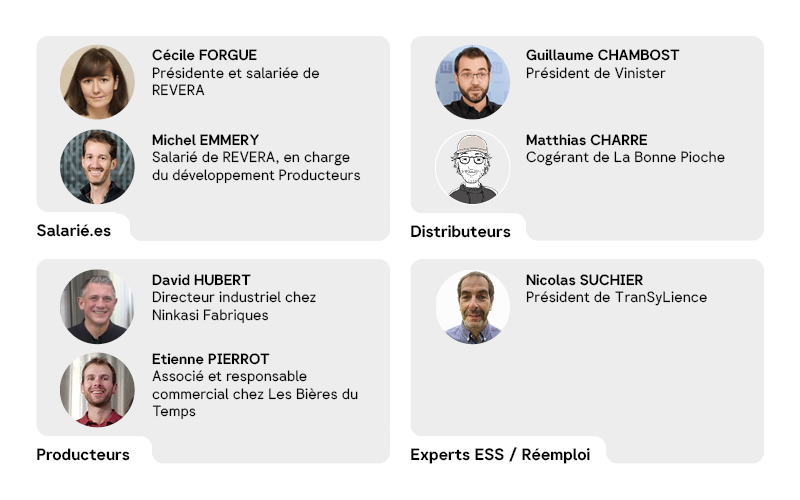Liste des membres du CA répartis par typologie
