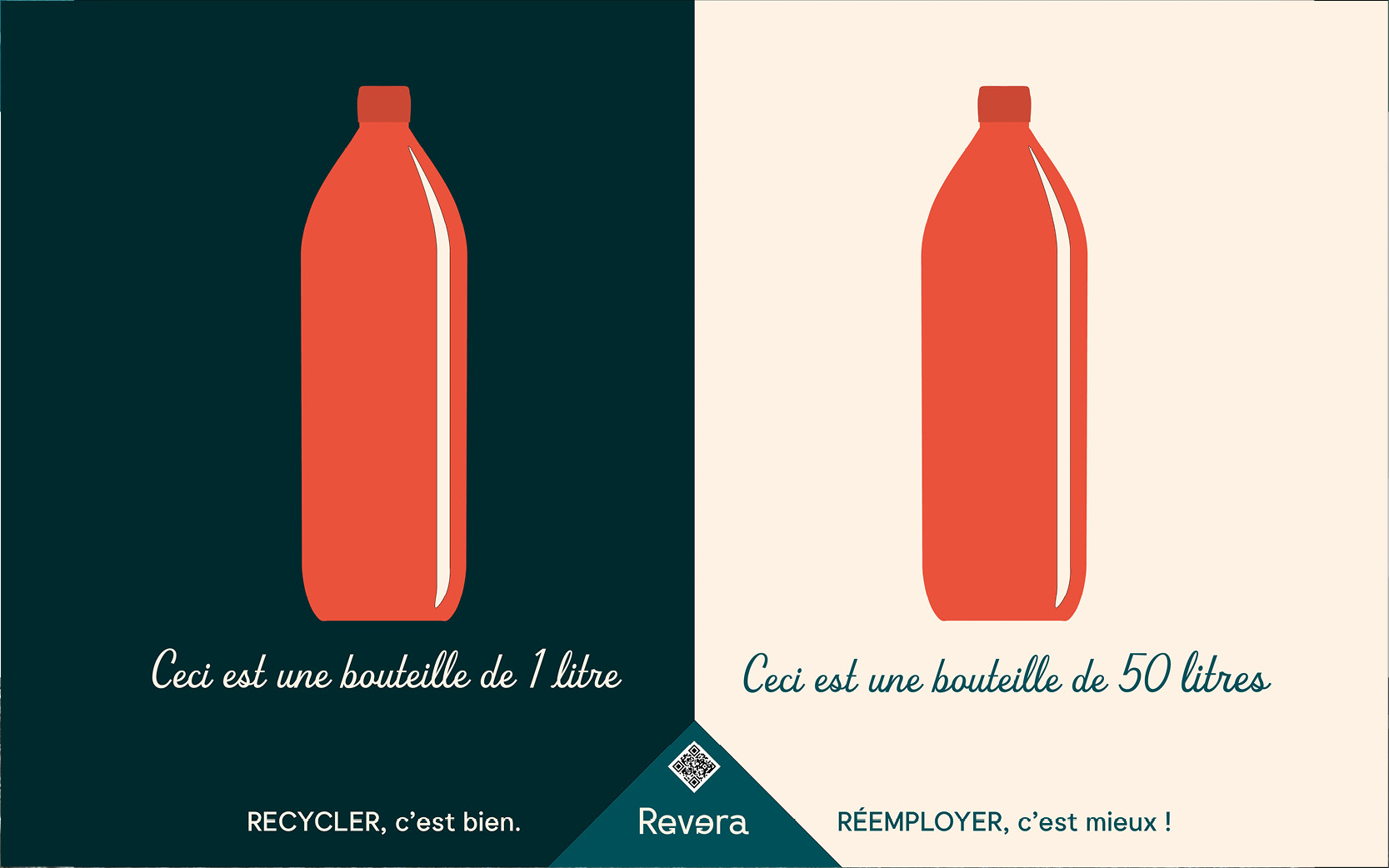 Affiche de Revera lauréate du concours 4S semeur d'innovation. montrant deux fois la même bouteille, avec une légende indiquant 